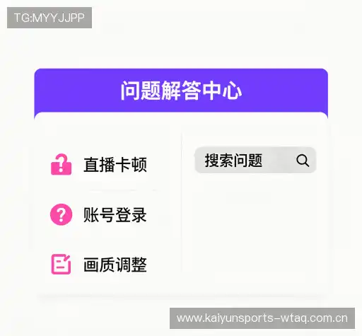 常见疑问集